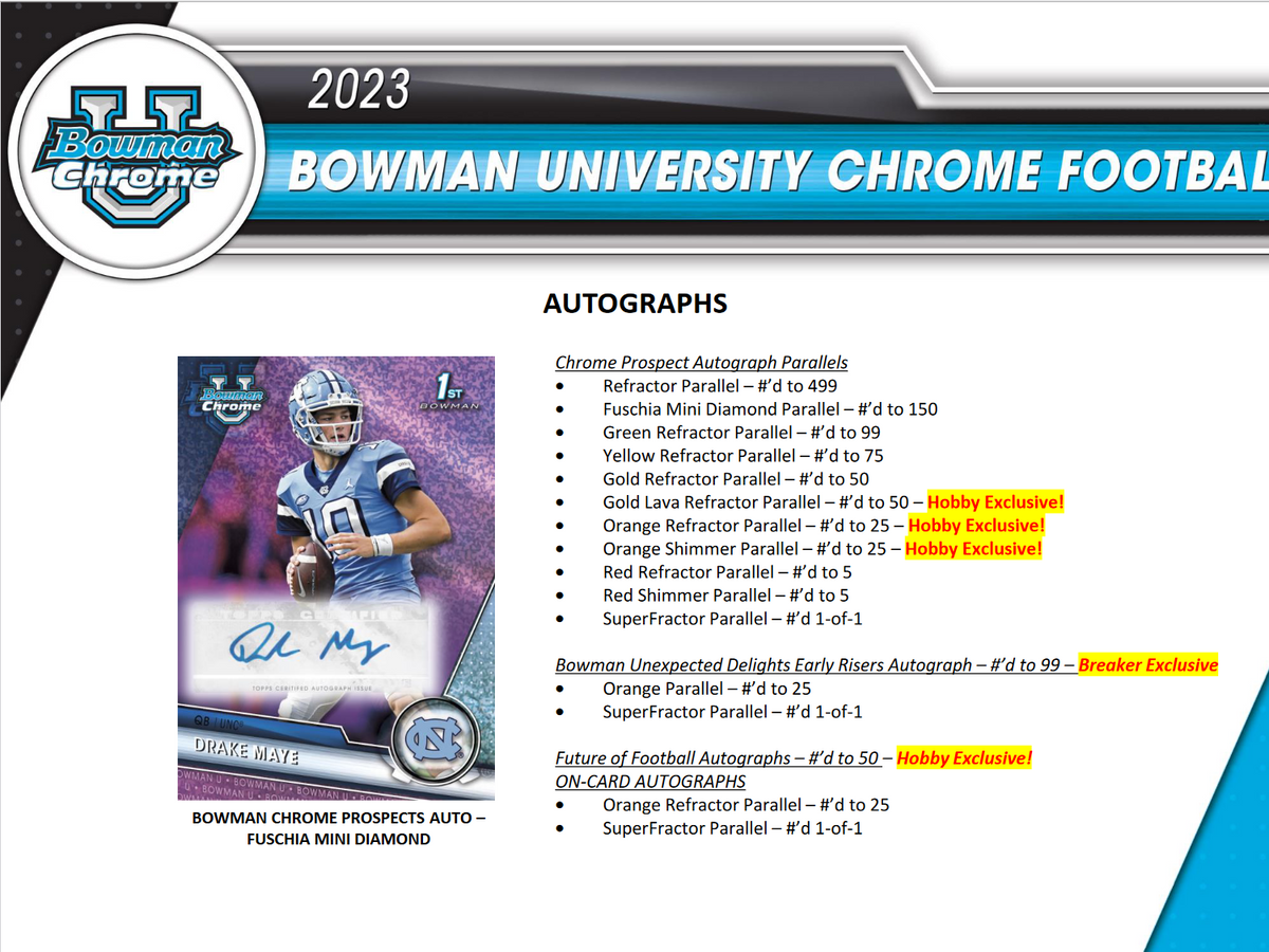 2023 Bowman Chrome University Football Hobby Box