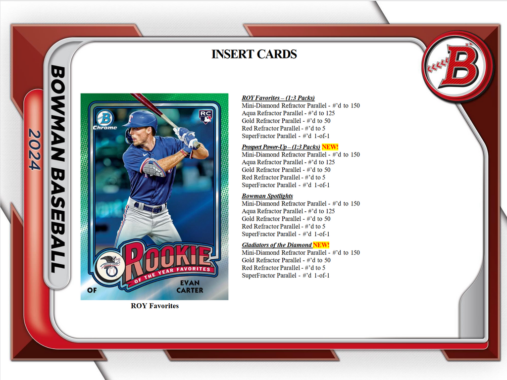 2024 Bowman Baseball Jumbo 8 Box Case