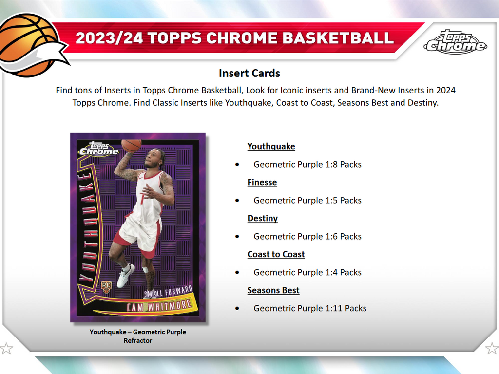 2023-24 Topps Chrome Basketball Breaker's Delight 12 Box Case